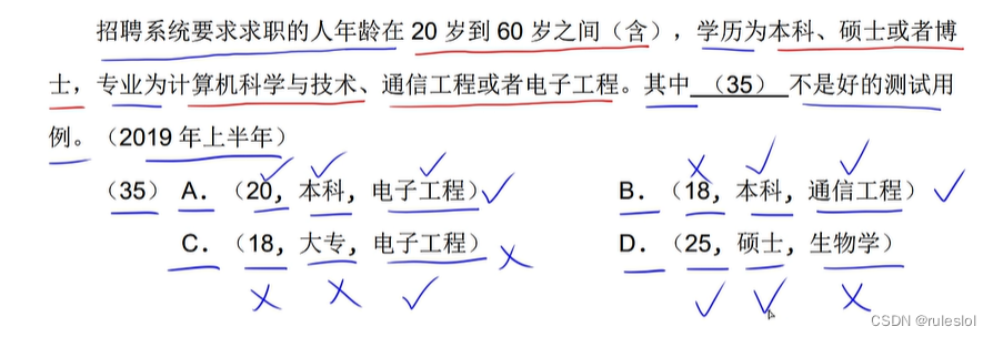 软考126-上午题-【软件工程】-测试方法