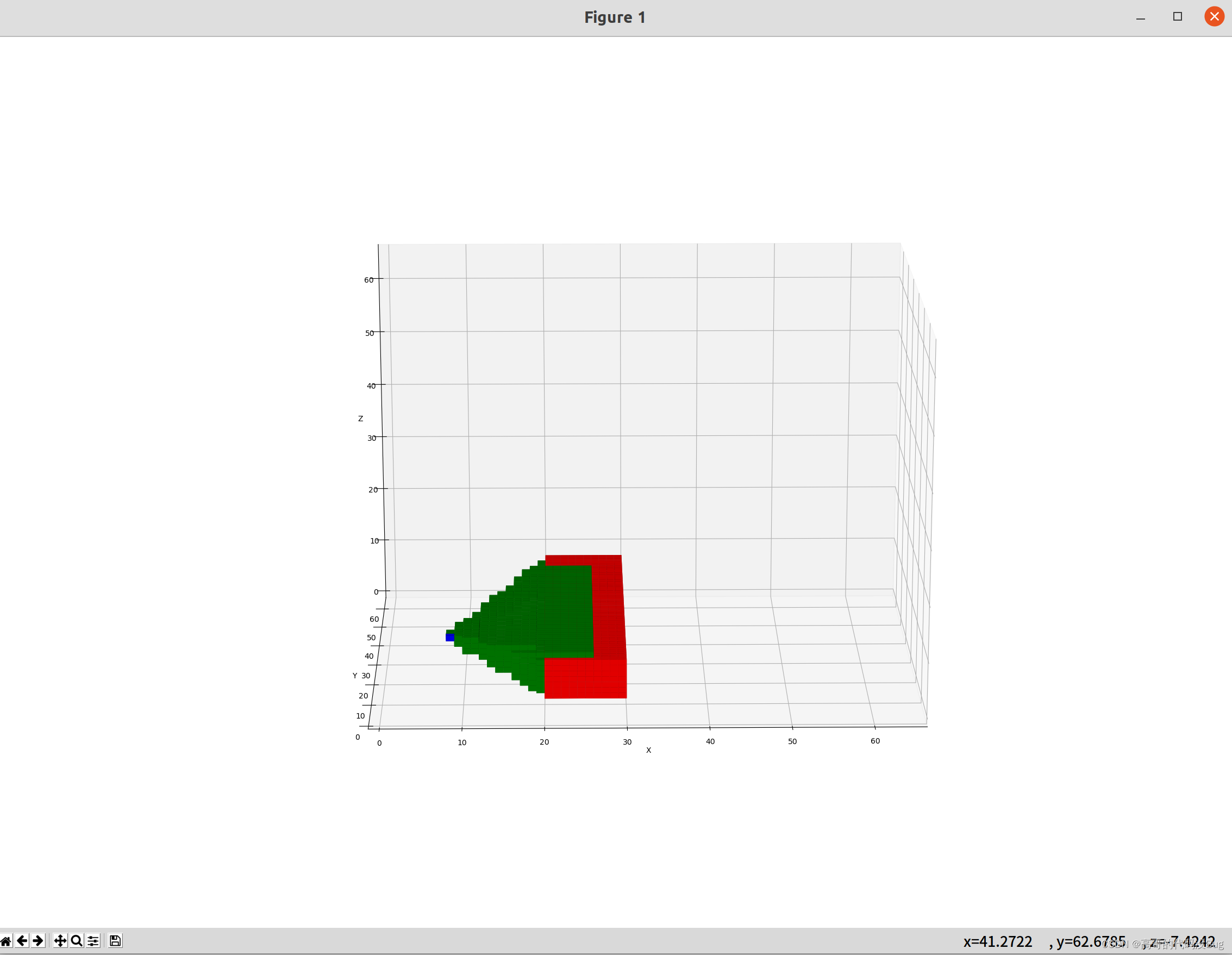 【已解决】Python Bresenham 3D算法