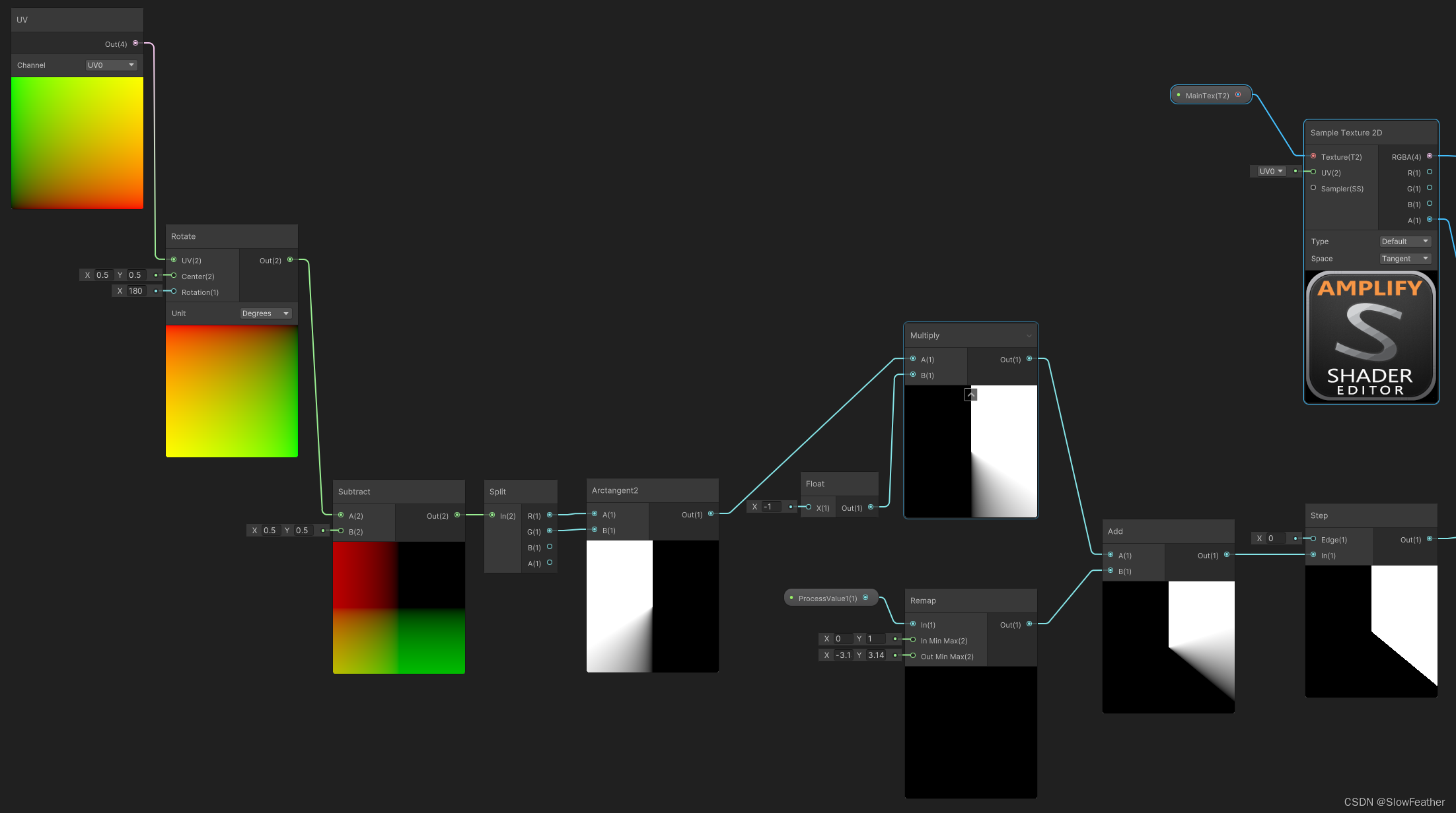 Unity ShaderGraph 技能冷却转圈效果