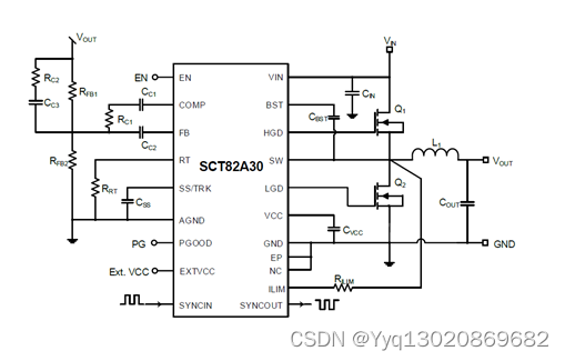 可替代LM5145，5.5V-100V Vin同步降压控制器_SCT82A30