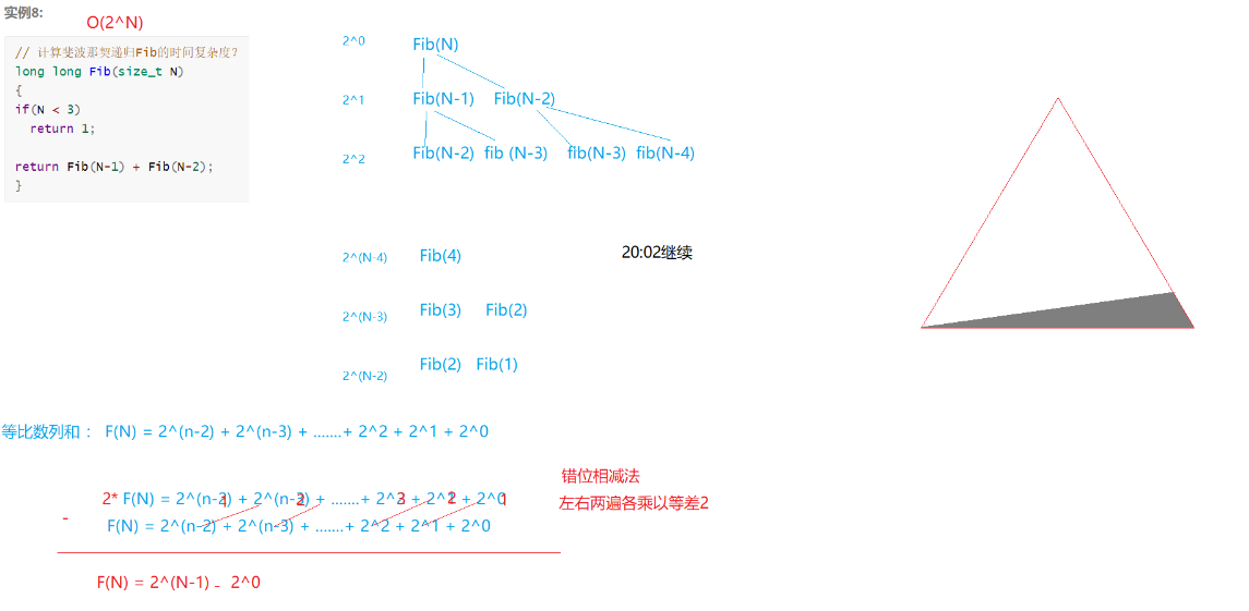 数据结构---算法的时间复杂度