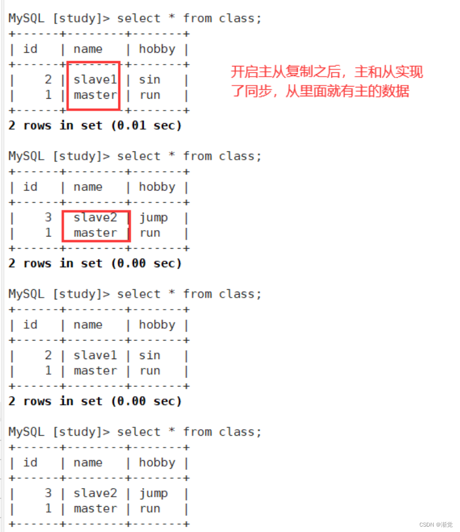 关系型数据库mysql(9)主从复制和读写分离