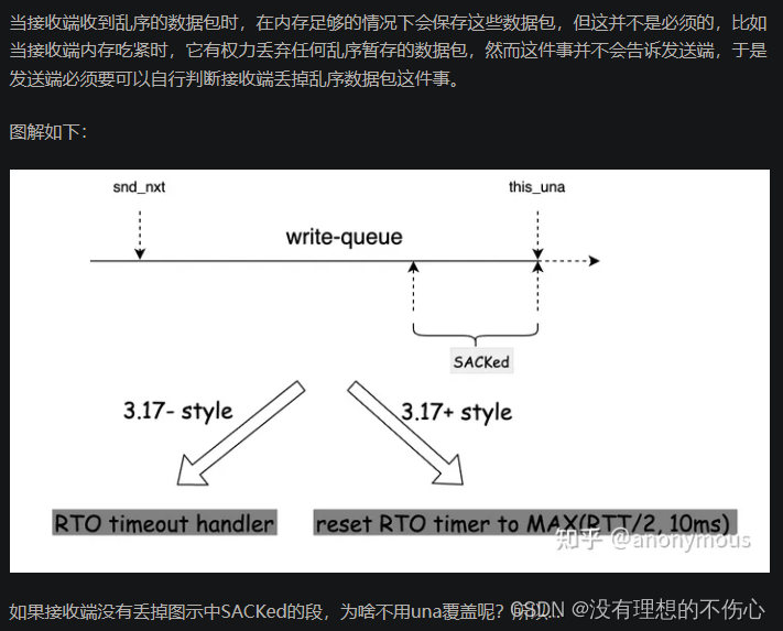 TCP重传机制详解——02SACK