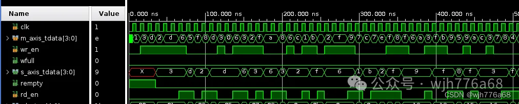 【FIFO】Standard / FWFT FIFO设计实现（一）——同步时钟