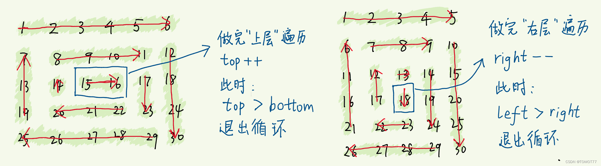 请添加图片描述