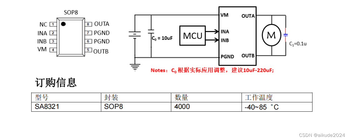 矽塔SA8321 <span style='color:red;'>单</span><span style='color:red;'>通道</span> 2.7-12.0V 持续电流 3.0A H 桥<span style='color:red;'>驱动</span><span style='color:red;'>芯片</span>