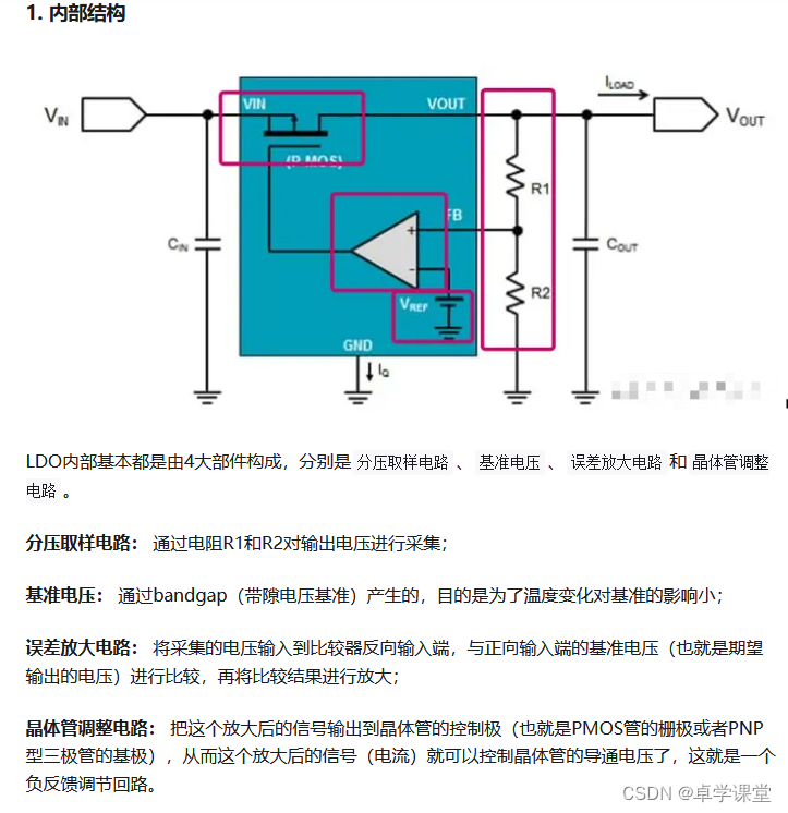 嵌入式硬件基础知识LDO-DCDC电路笔记_ldo 嵌入式-CSDN博客