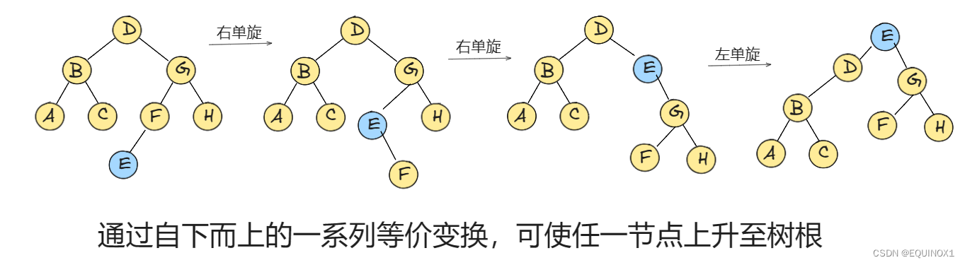 外链图片转存失败,源站可能有防盗链机制,建议将图片保存下来直接上传