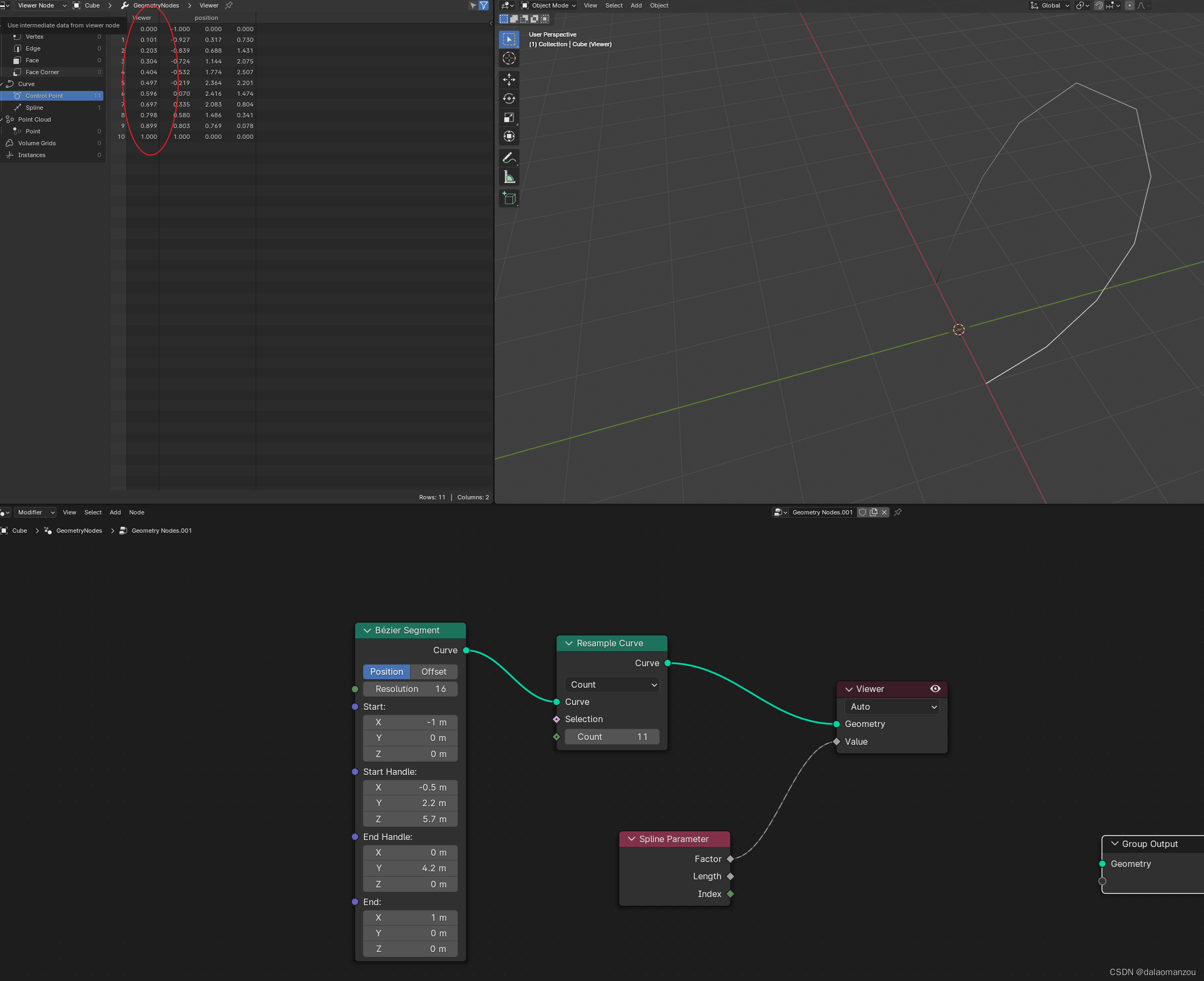 blender几何节点中样条线参数中的系数（factor）是个什么概念？