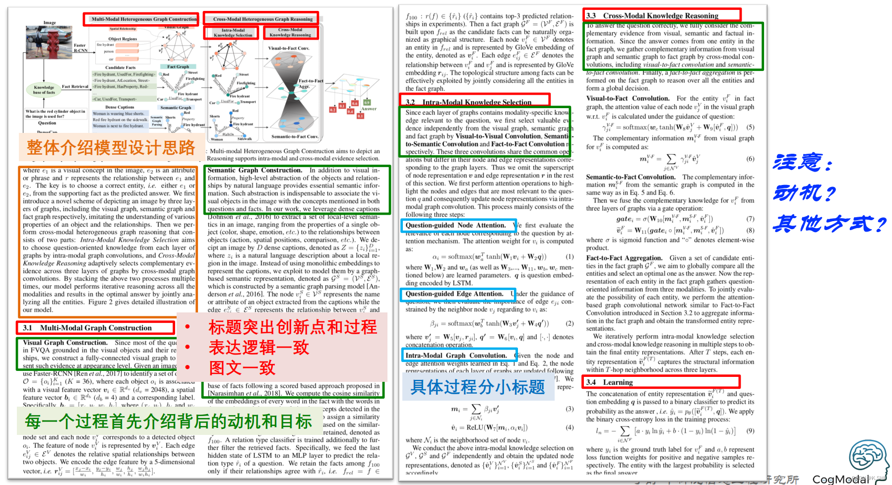 科研与英文学术论文写作指南——于静老师课程