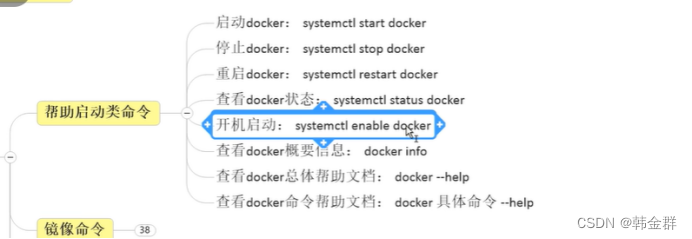 docker安装卸载使用全教程