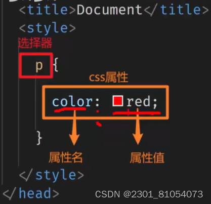 CSS基础