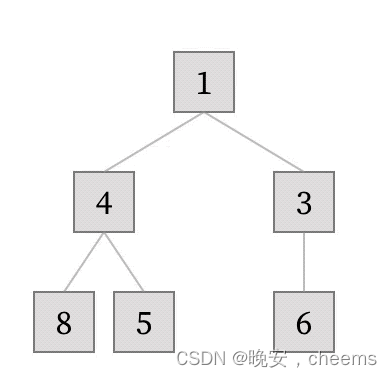 数据结构堆排序（c语言版）