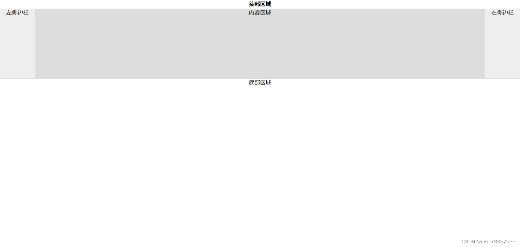 响应式Web开发项目教程（<span style='color:red;'>HTML</span><span style='color:red;'>5</span>+CSS3+Bootstrap）<span style='color:red;'>第</span>2版 <span style='color:red;'>第</span><span style='color:red;'>1</span><span style='color:red;'>章</span> <span style='color:red;'>HTML</span><span style='color:red;'>5</span>+CSS3初体验 项目<span style='color:red;'>1</span>-<span style='color:red;'>1</span> 三栏布局页面