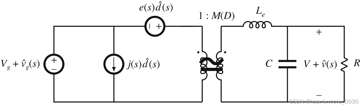 《Fundamentals of Power Electronics》——<span style='color:red;'>一些</span><span style='color:red;'>常用</span>变换器<span style='color:red;'>的</span>正则电路<span style='color:red;'>参数</span>值