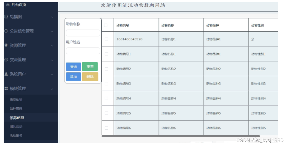 基于SSM的流浪动物救助网站的设计与实现-计算机毕业设计源码82131