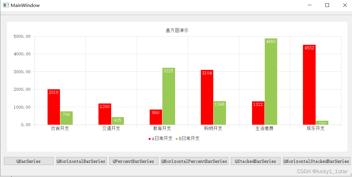 <span style='color:red;'>QtCharts</span>使用