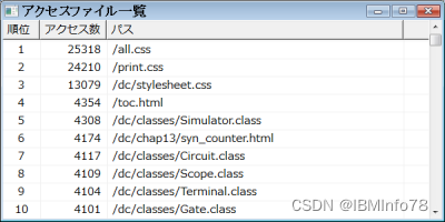 Win32 SDK Gui编程系列之--ListView自绘OwnerDraw(续)