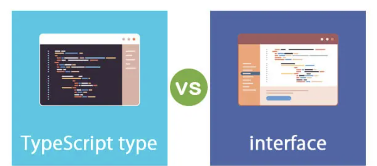 typescript中的type关键字和interface关键字区别