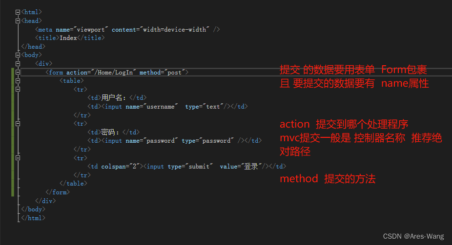 ASP.NET MVC(-)<span style='color:red;'>表</span><span style='color:red;'>单</span>的<span style='color:red;'>提交</span>、获取<span style='color:red;'>表</span><span style='color:red;'>单</span><span style='color:red;'>数据</span>