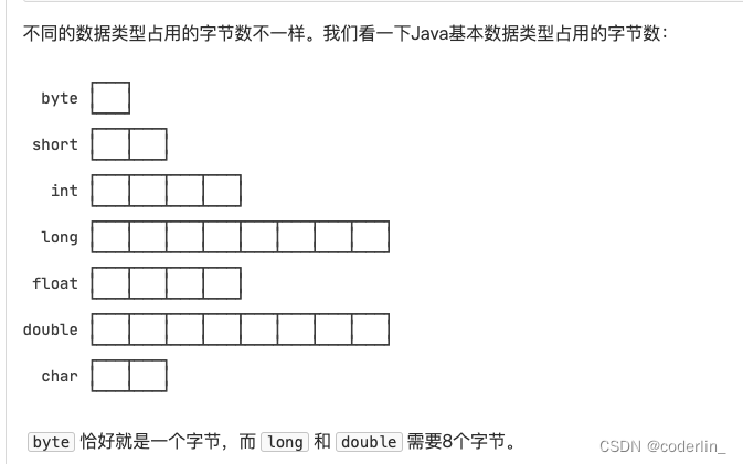 java 基础 （1）简介-程序基础-流程控制-数组操作