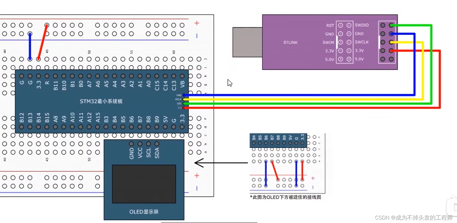 （HAL）STM32F103C6T8——软件模拟I2C驱动0.96寸OLED屏幕