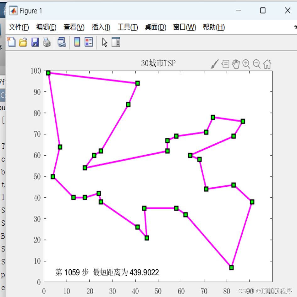 124基于<span style='color:red;'>matlab</span>的禁忌搜索<span style='color:red;'>算法</span>和<span style='color:red;'>蚁</span><span style='color:red;'>群</span><span style='color:red;'>优化</span><span style='color:red;'>算法</span><span style='color:red;'>优化</span>TSP<span style='color:red;'>路径</span>