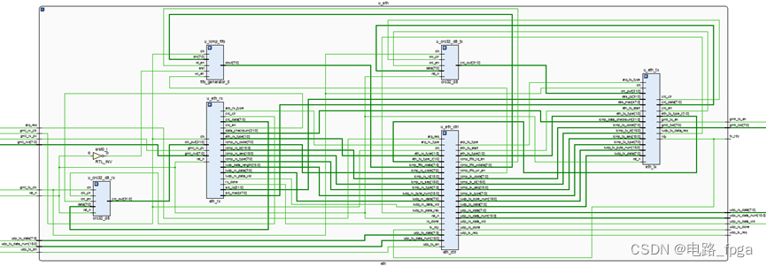 <span style='color:red;'>基于</span>FPGA<span style='color:red;'>的</span>以太网<span style='color:red;'>传输</span>图片通过<span style='color:red;'>HDMI</span>显示（含源码）