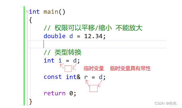 宏的优缺点？C++有哪些技术替代宏？（const）权限的平移、缩小