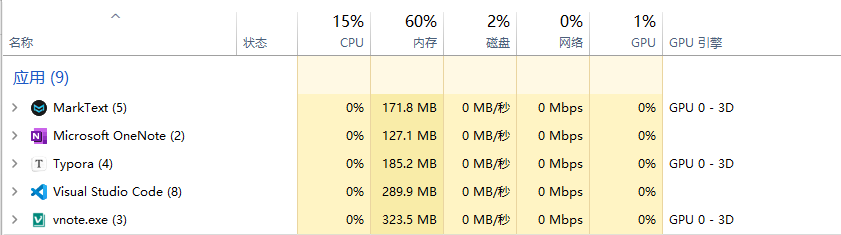 想找一个轻量版的MarkDown编辑器客户端，哪位推荐一下