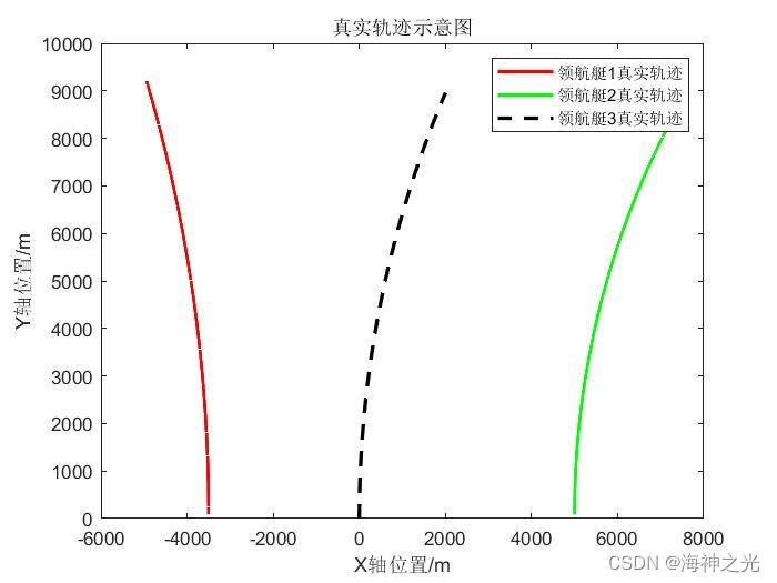 小水果简谱图片