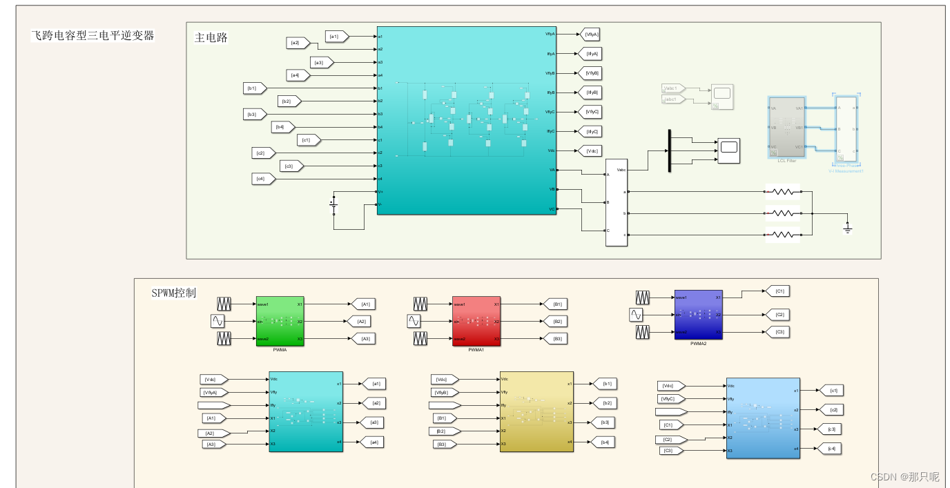 飞跨<span style='color:red;'>电容</span>型<span style='color:red;'>的</span>三<span style='color:red;'>电平</span>（FC-NPC）<span style='color:red;'>逆</span><span style='color:red;'>变</span>器simulink仿真模型