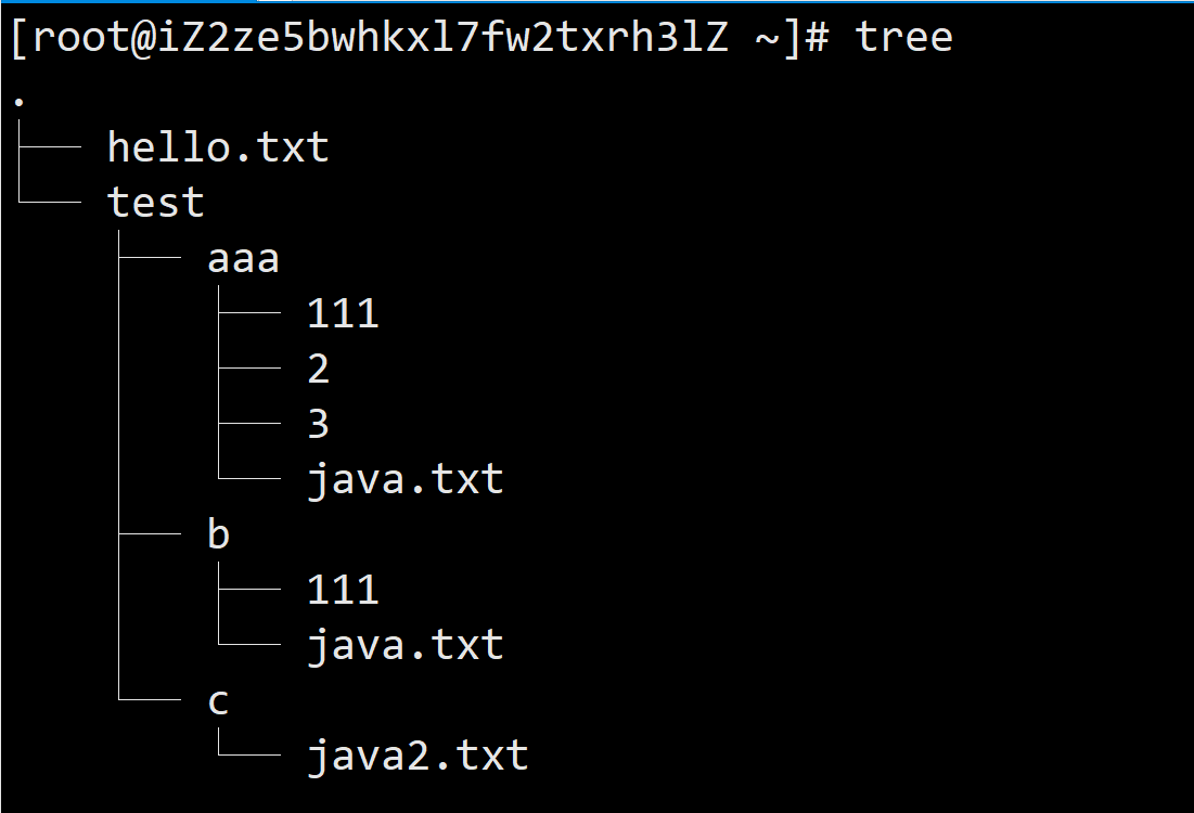 【Linux 命令】tree <span style='color:red;'>对</span>目录<span style='color:red;'>进行</span>树形<span style='color:red;'>展示</span>