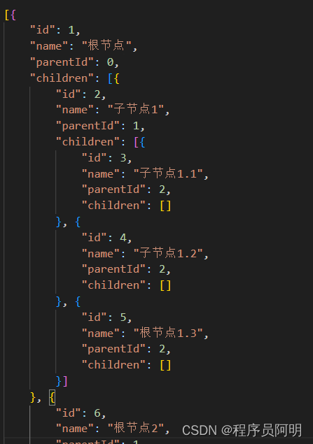 java 8 stream api将List＜T＞转换成树形结构