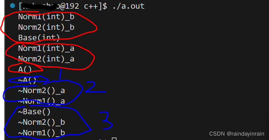 c++--类型行为控制