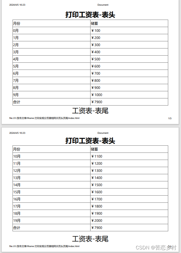 iframe打印自定义页头页尾附代码