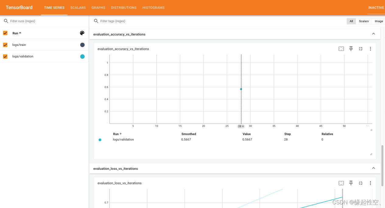 详解Keras3.0 Callbacks API : TensorBoard（可视化工具）