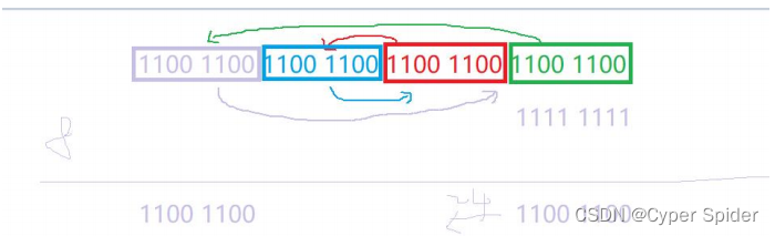 嵌入式八股文