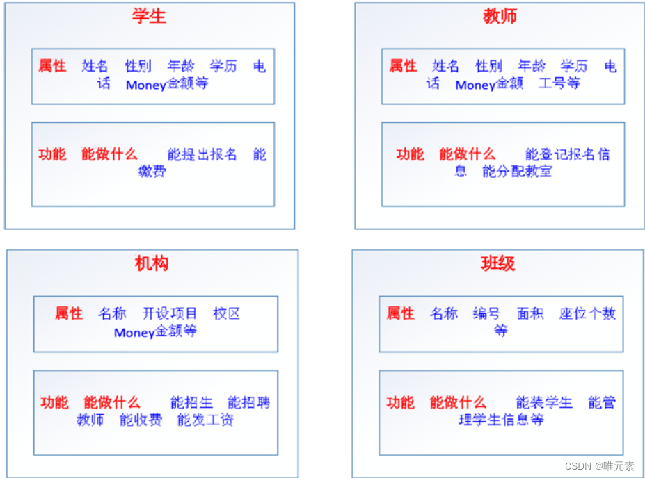 Python----练习：使用面向对象实现报名系统开发