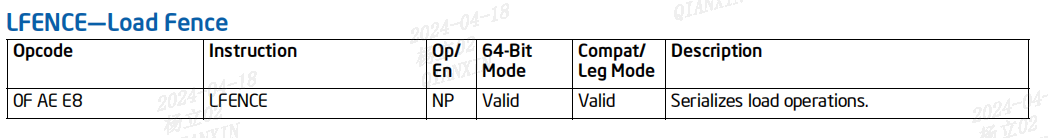 Spectre-v1 简介以及对应解决措施