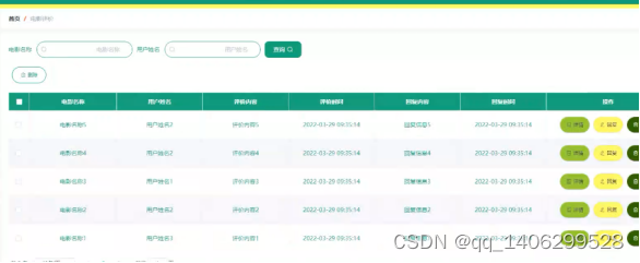 ssm基于Java Web的在线电影票购买系统的设计与实现，SSM框架下的Java Web在线电影票购买系统设计与实现 第22张