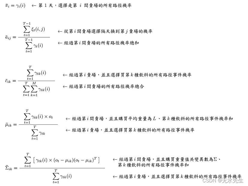 深入浅出談 隐马尔可夫的概念（2/ 2）-- 训练理论