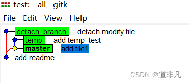 【Git】05 分离头指针