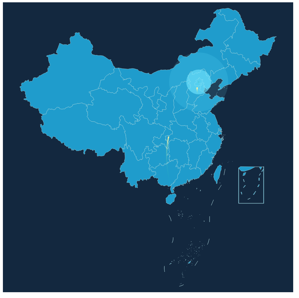 Vue+Echarts 实现中国地图和飞线效果