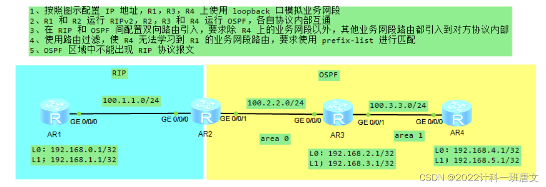 <span style='color:red;'>路</span><span style='color:red;'>由</span><span style='color:red;'>引入</span><span style='color:red;'>实验</span>