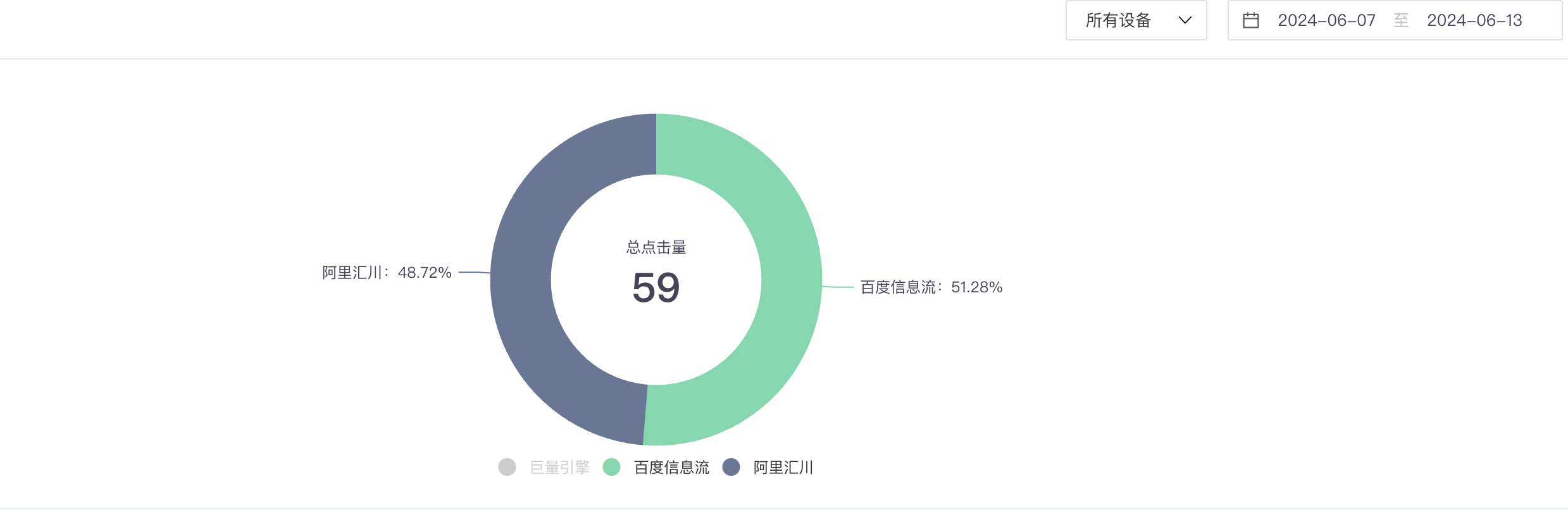 如何用Xinstall CPS结算系统打破传统营销桎梏，实现用户增长？