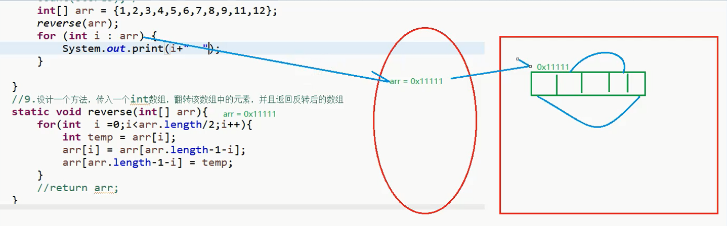 B008-方法参数传递&可变参数&工具类