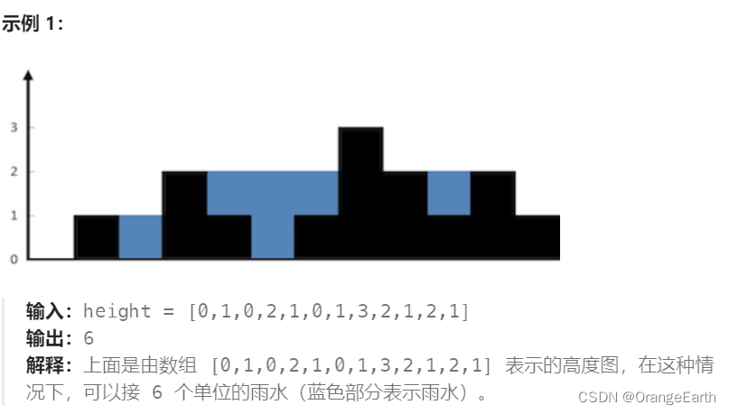 刷题DAY59 | <span style='color:red;'>LeetCode</span> <span style='color:red;'>503</span>-<span style='color:red;'>下</span><span style='color:red;'>一个</span><span style='color:red;'>更</span><span style='color:red;'>大</span><span style='color:red;'>元素</span>II <span style='color:red;'>42</span>-<span style='color:red;'>接</span><span style='color:red;'>雨水</span>