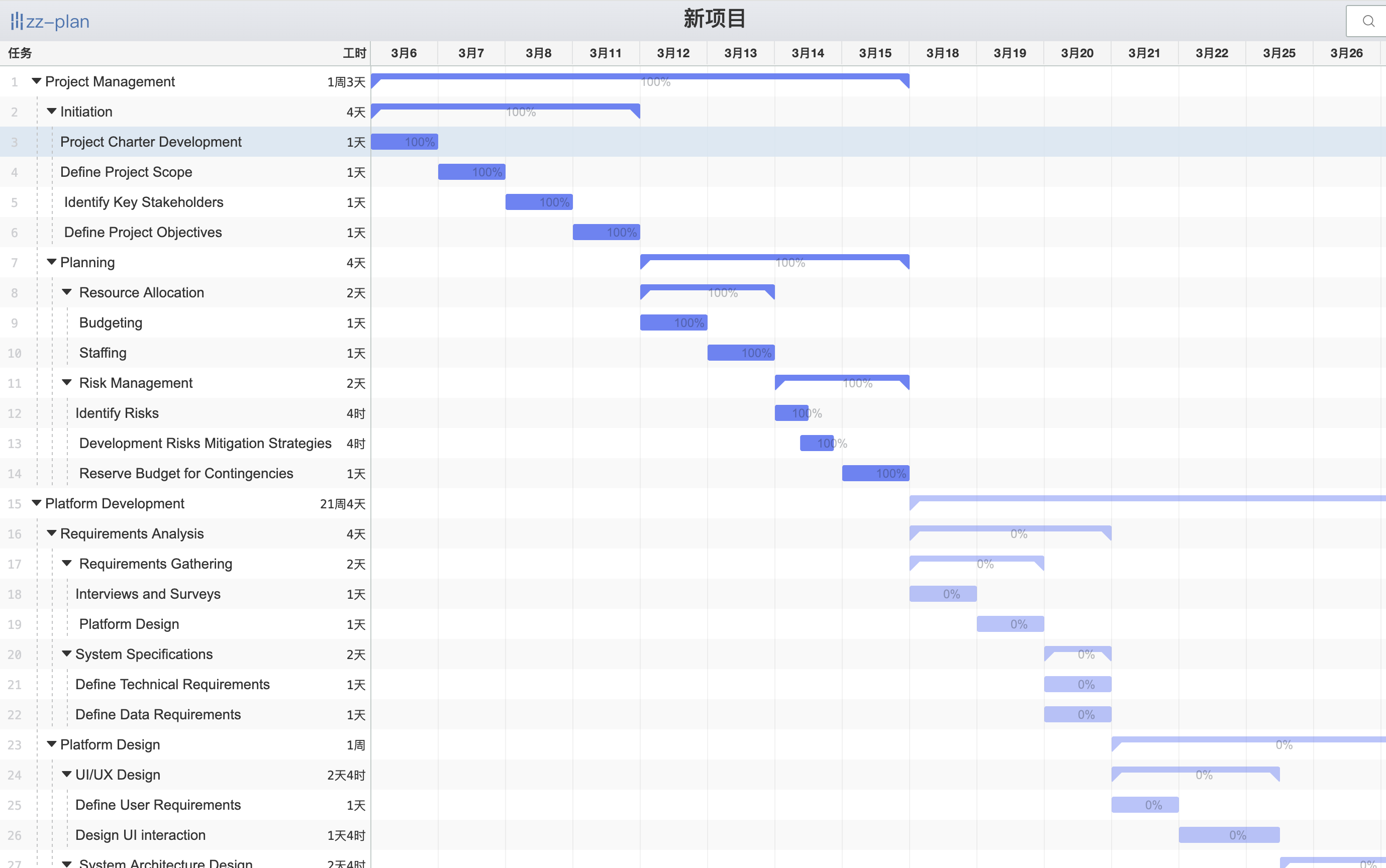 2024最佳项目管理软件整理