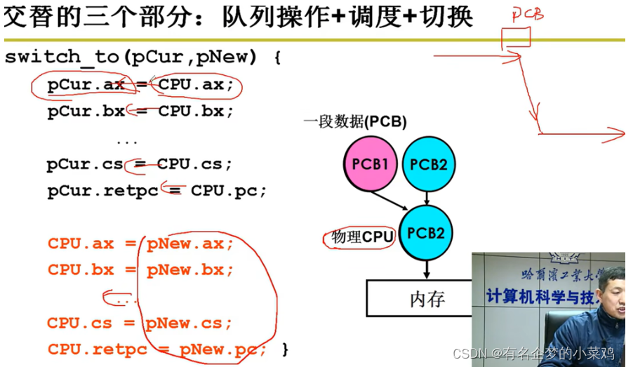 操作系统系列学习——多进程图像